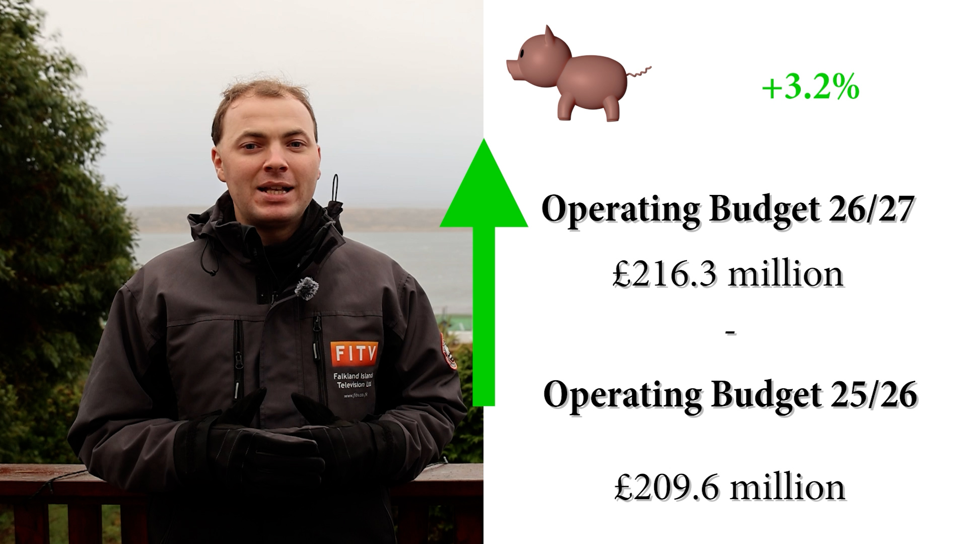 Falklands Islands 2026/27 Budget Rundown